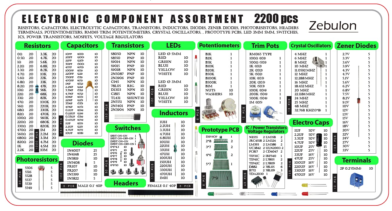 2200 pcs Electronic Component Assortment Kit J543