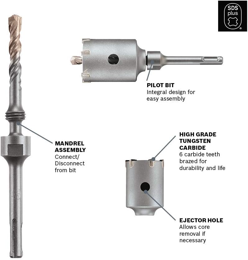 4-3/8 in. Carbide SDS-Plus Thin-Wall Core Bit R2209