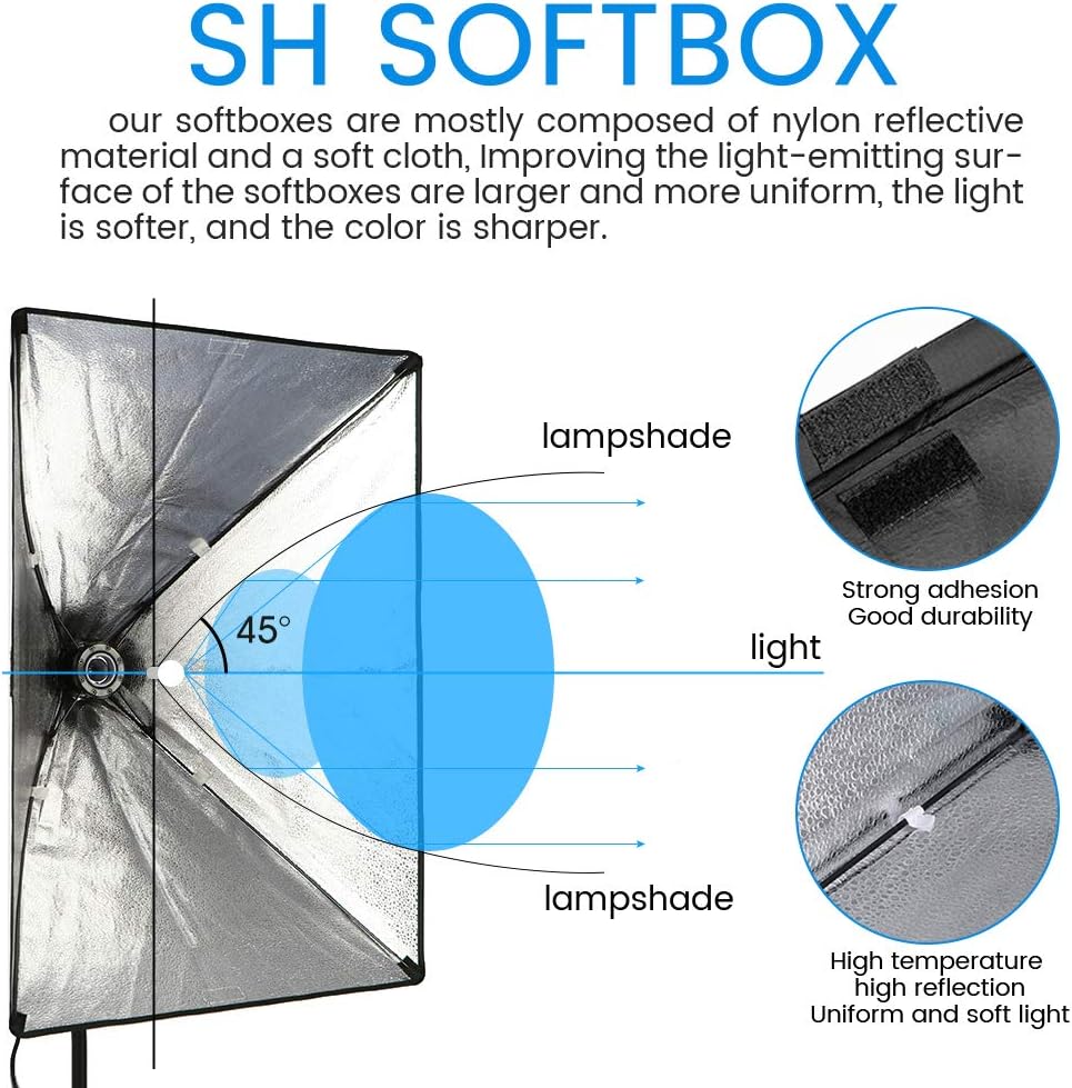 Softbox Lighting Kit with 2 Remote Dimming 6000K Bulbs M5061