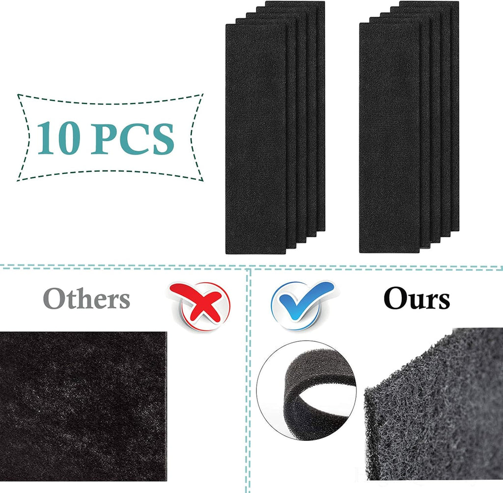 2 Pack Replacement Filter C with 10 Pack Carbon Filters H3691