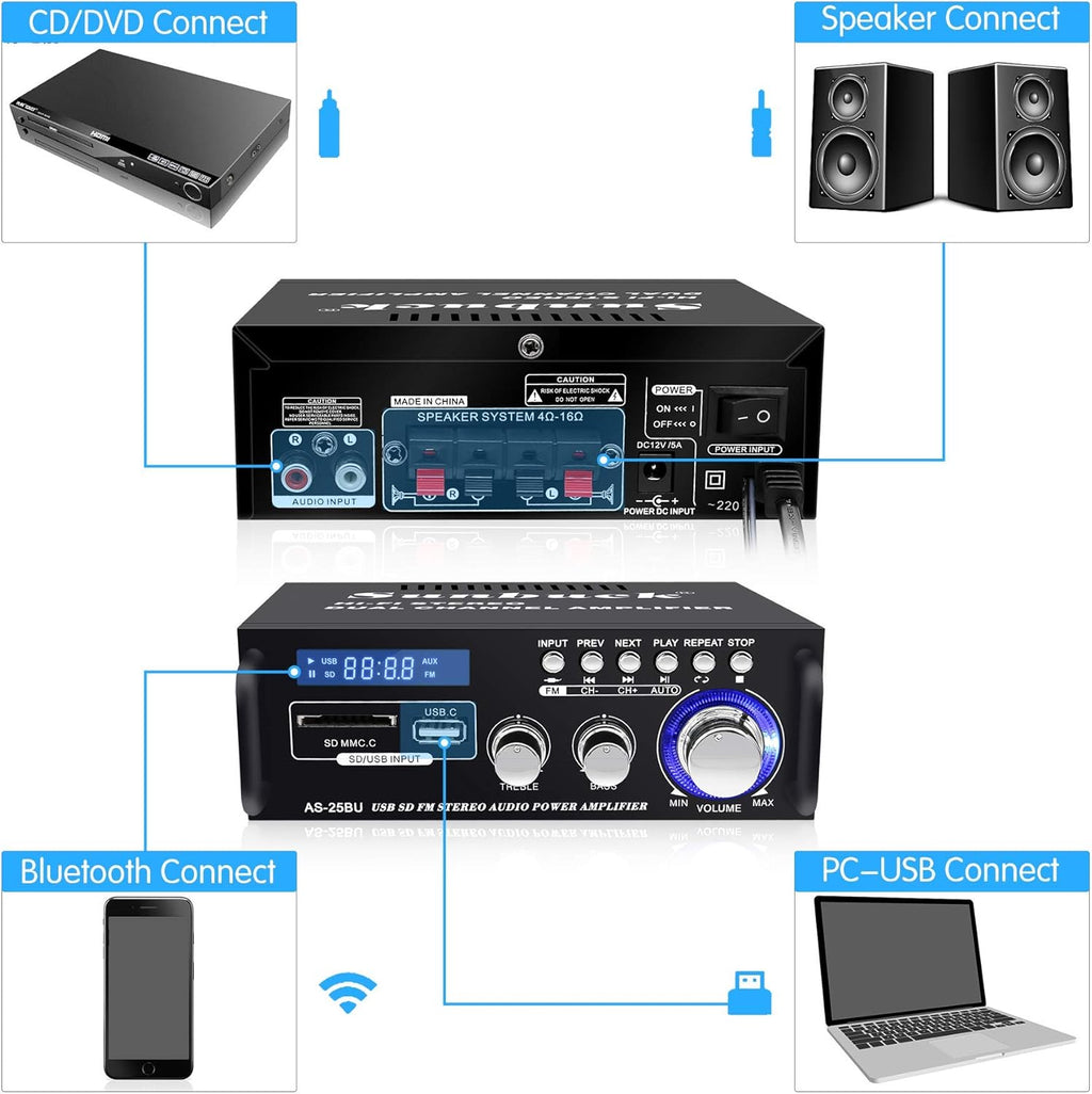 180W Wireless Bluetooth Stereo Amplifier with Remote Control W29433