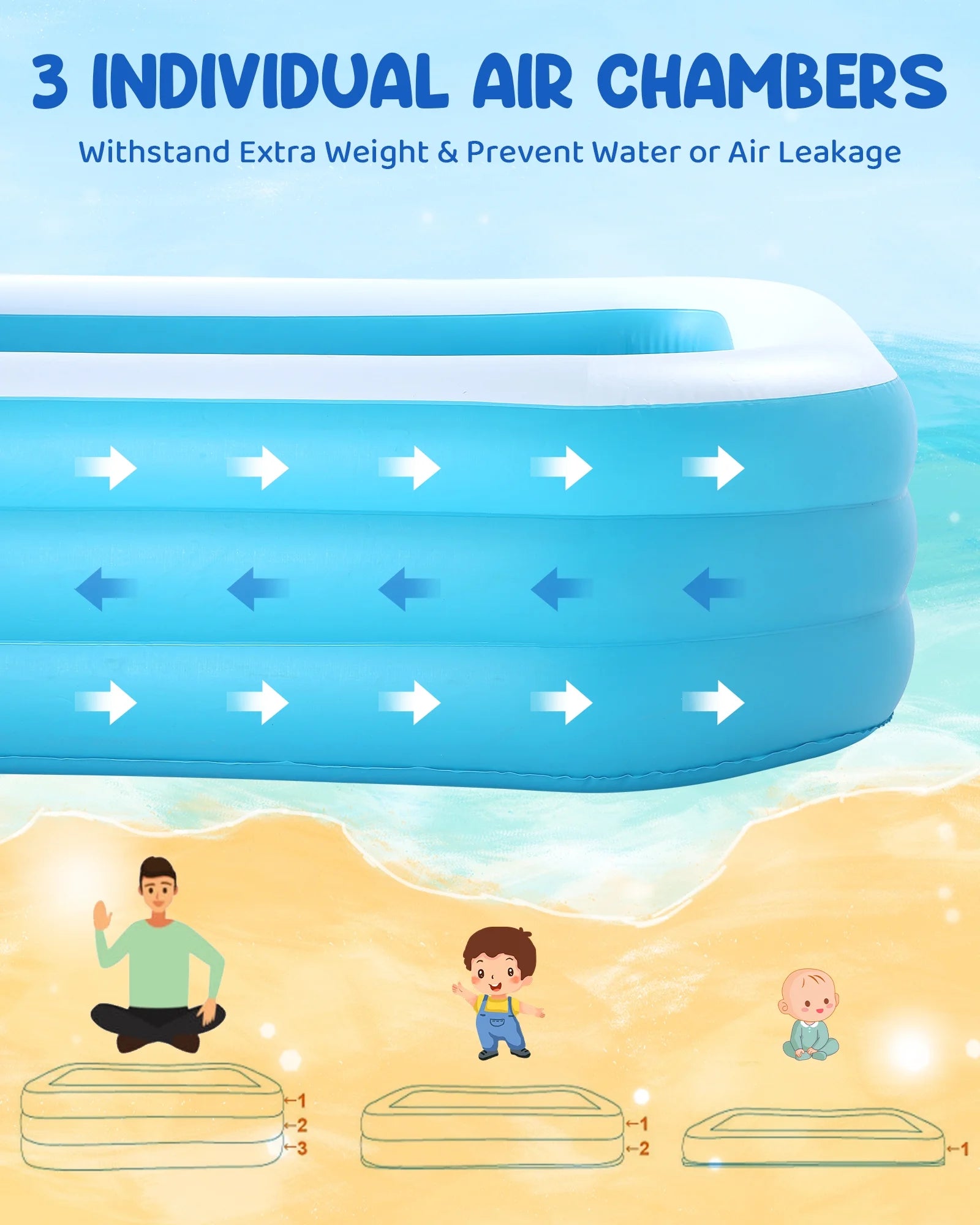 95In Inflatable Swimming Pool R908428