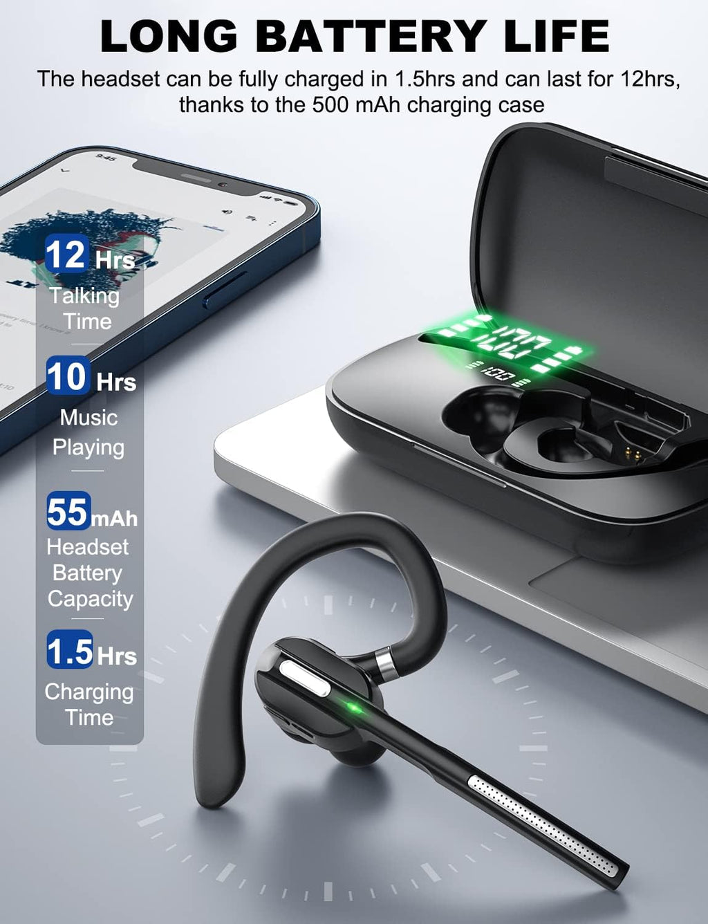 Bluetooth Headset V5.1 Wireless Earpiece with Charging Case, Noise Canceling Mic, Pack of 2 F920