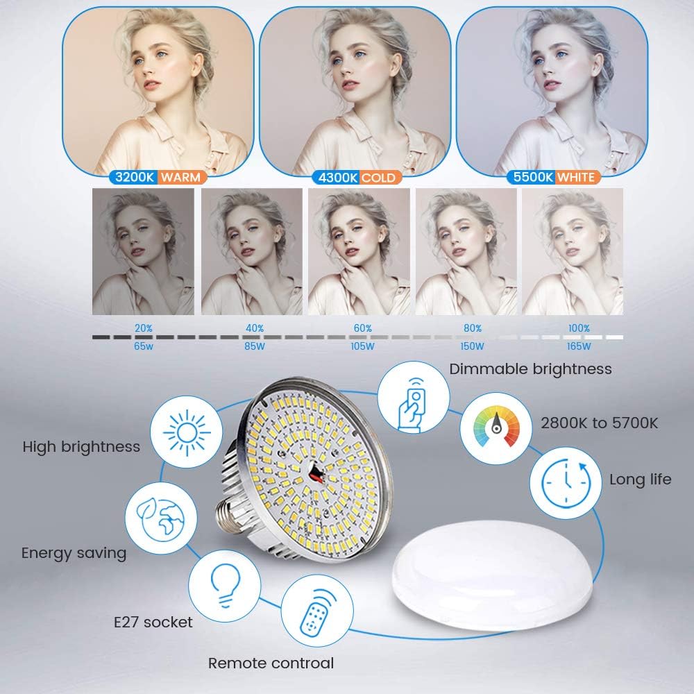 Softbox Lighting Kit with 2 Remote Dimming 6000K Bulbs M5061