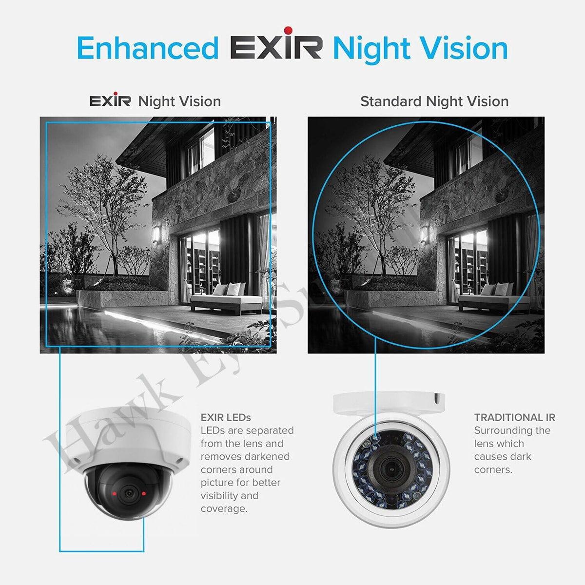 4MP PoE Security IP Camera Mini Dome Wide Angle 2.8mm Lens EXIR Audio and Alarm in and Out W486