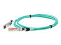 10GBase-AOC Direct Attach Cable SFP+ to SFP+ 3 m Fiber Optic P86648