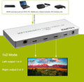 4X1 Quad Viewer 4K HDMI/DVI Video Wall Controller Processor Multiviewer R10977